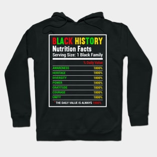 Black History Nutrition Facts Hoodie